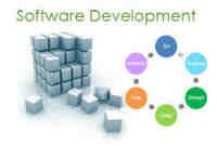 software 3